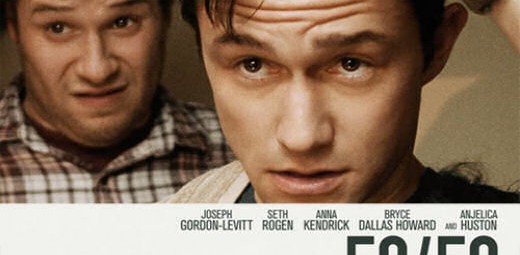 Moview Review: 50/50